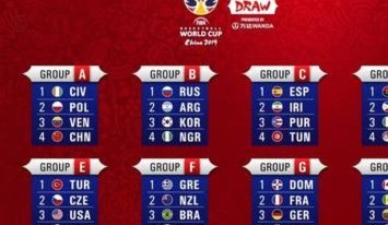 2026美加墨世界杯赛制大变样 新规全面解读