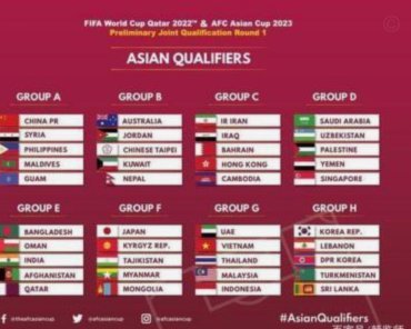 2026美加墨世界杯赛制大变样 新规全面解读