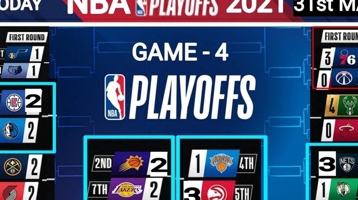 NBA一场门票收入巨幅超过中超一百年总和