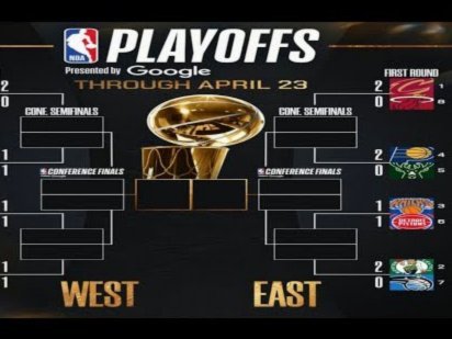 nba一场门票的收入够中超一个球队卖一百年门票了