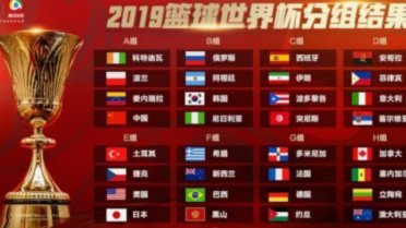 世界杯改制了吗？小国崛起才是真正的公平竞技场