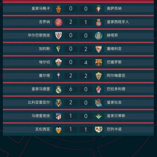 扳平比分！埃利奥抓住对方后场失误破门，乌拉圭2-2佛得角