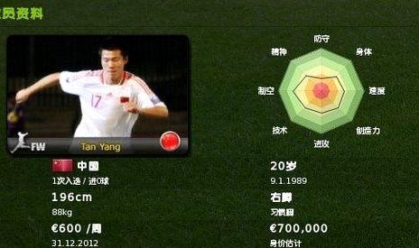 中超主力VS985：哪个更难？