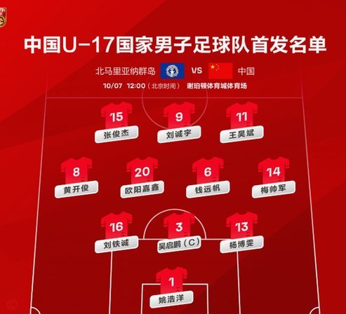 U17四国赛对手可能会派替补来应付。
