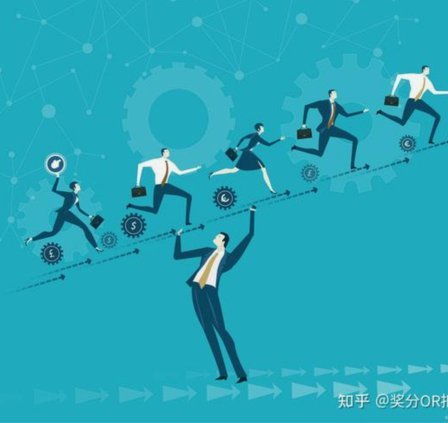 良性竞争激发持续进步