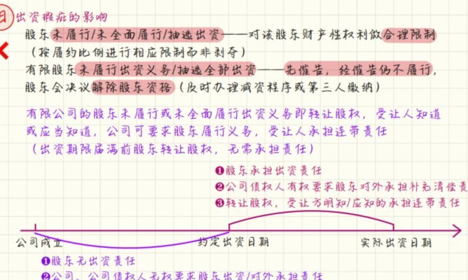 里沙利松合同将至  热刺传续约难题