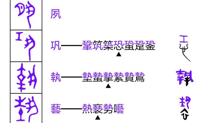 罗德里心属巴萨，注册已定