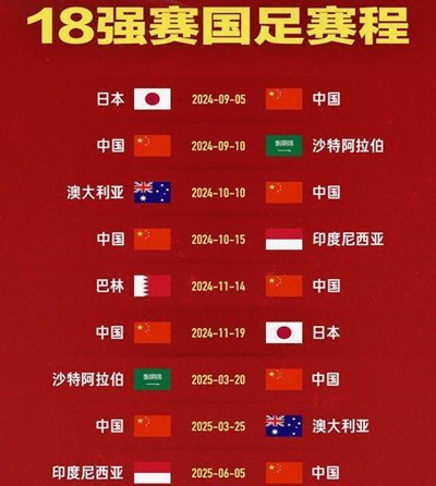 体坛：中超亚足联排名已跌出前十，亚冠名额或进一步缩减