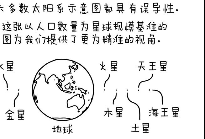 太阳报：C罗婚前协议曝光，若离婚乔治娜不分资产&月领8.5万
