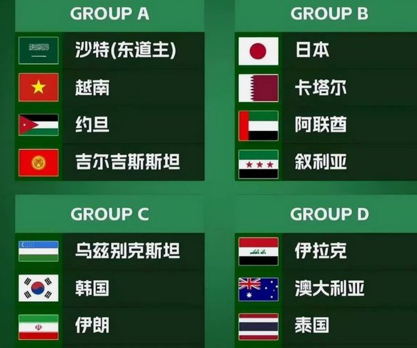 第43分钟，U23国足集体投诉对方手球，裁判没有表示。